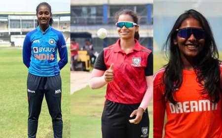 టి20 అండర్-19 ప్రపంచ కప్